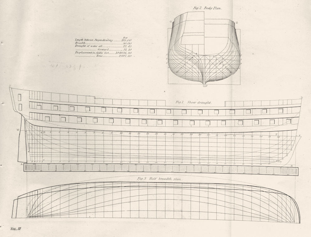 BOATS. Shipbuilding; Sheer draught; Body plan; Half breadth plan (1)  1880